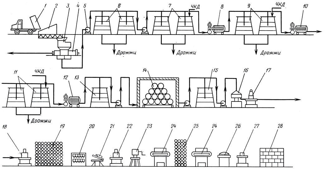 . 40. -      : 1 - ; 2 - -; 3 -  ; 4 - ; 5 - ; 6 -    ; 7, 9, 11 -    ; 8, 10, 12 - ; 13 -  ; 14 -   ; 15 -  ; 16 -  ; 17 -  ; 18 -    ; 19 -   ; 20 -   ; 21 -   ; 22 -   ; 23 -    ; 24 -  ; 25 -    ; 26 -  ; 27 -  ; 28 -    