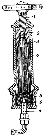 Рис. 54. Сульфитометр Алика (разрез): 1 - винт; 2 - полость аппарата; 3 - корпус; 4 - капсула; 5 - штифт; 6 - резиновая прокладка; 7 - трубка