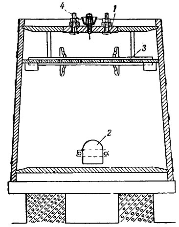 Рис. 73. Закрытый бродильный чан с разборной решеткой системы Э. А. Веделя: 1 - верхний люк; 2 - нижний люк; 3 - разборная  решетка; 4 - гидравлический затвор