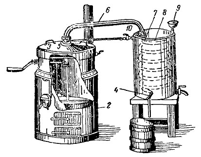 Рис. 186. Кубовой аппарат с внутренней дефлегмационной тарелкой (с огневым обогревом)