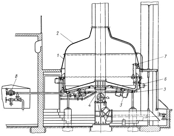 Рис. 22. Газовый варочный агрегат (ЗВУ): 1 - изоляция котла; 2 - котел; 3 - рама с инфракрасным обогревателем; 4 - предохранительный клапан; 5 - распределение газа в инфракрасных обогревателях; 6 - газовая арматура; 7 - отведение сусла; 8 - управляемый на расстоянии клапан