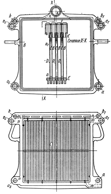 Рис. 43. Рама и плита фильтр-пресса: A - входной канал; B - рамы для дробины; C - рамы с решетчатым вкладышем; D - салфетки; E - резиновые прокладки; K - расширенные входные отверстия; a, a1, a2, a3 - каналы для выщелачивающей воды; m - нижний отборный канал с кранами; a1m, n - переходные каналы; bm1, n1b1 - каналы поперечного рифления