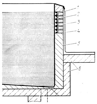 Рис. 67. Охлаждение стенок бродильных чанов: 1 - холодильное устройство; 2 - изоляция; 3 - полые кирпичи; 4 - облицовочная плитка; 5 - цементный раствор; 6 - бетон