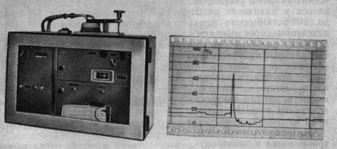Рис. 104. Фотометр Зигриста с регистрируемой записью